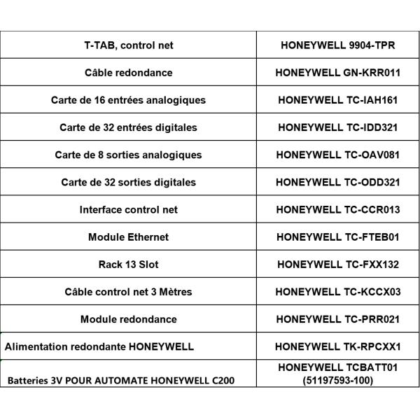 High Level Analog TC-IAH161 with Power Dissipation of 4.1 W max