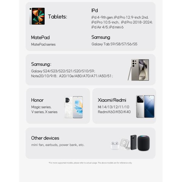 ESSAGER ES-X66 2 in 1 Cable USB C to Type C Lighting Data Charging Cable