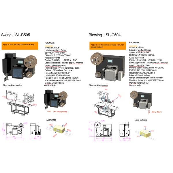 Engine Full Automatic Vegetable Weighing Machine with Date Printer and Blowing Labeling