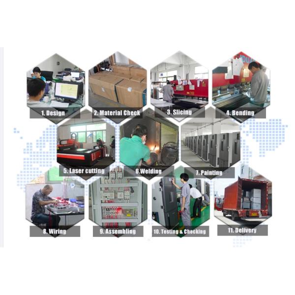 Touch Screen Extrusion Battery Test Equipment Environmental Test Chamber