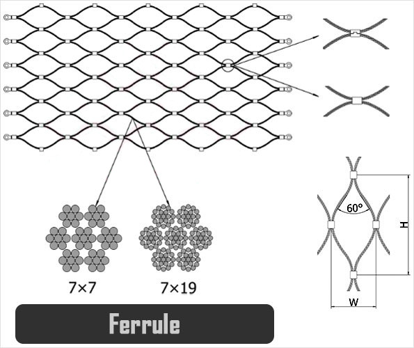 Ferrule Type Stainless Steel Wire Rope Mesh For Safety And Fall Protection