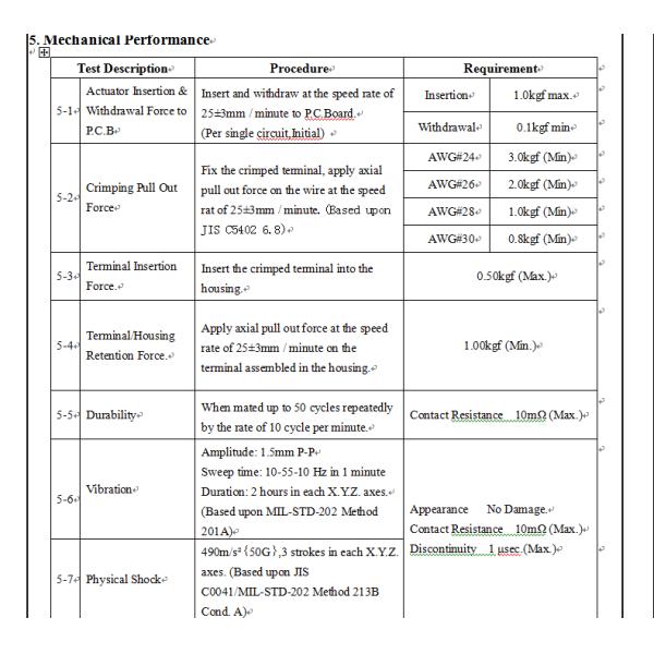 Single Row PCB Board Connectors 2.00mm Pitch PA66 10 Pin B2011HV-NP