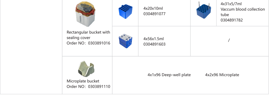 Medical Refrigerated Centrifuge H2050R-1 20500r/Min 4*750ml Swing Rotor