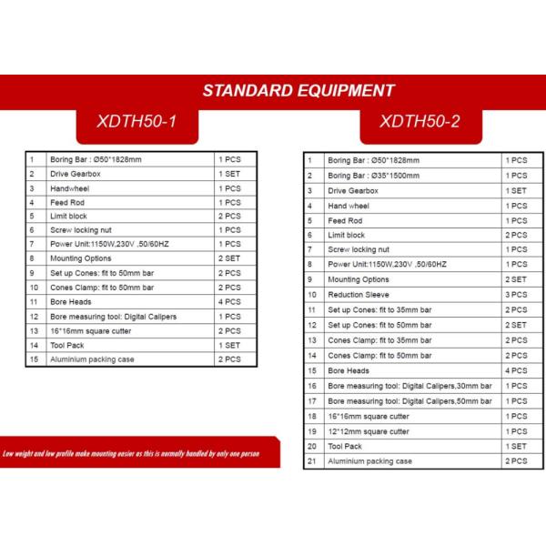 XDTH50 150r/Min Line Bore Welding Machin For Repairing Excavator