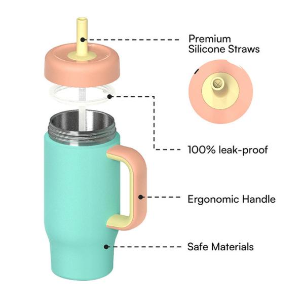 Bulk Custom Stainless Steel Insulated Bottles|18-64oz Vacuum with Straw/Handle|BPA-Free FDA Approved