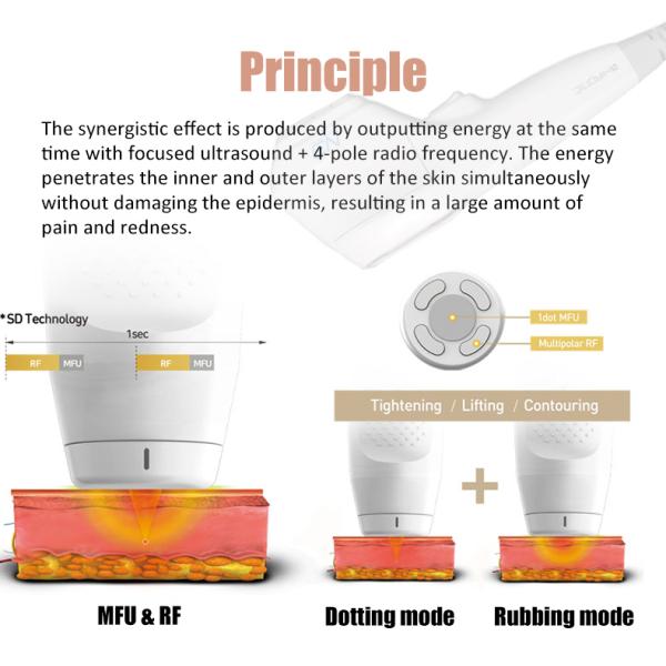 MFU RF Ultrasonic Hifu Beauty Machine For Face Lifting Skin Tightening Wrinkle Reduction Body Firming Treatment