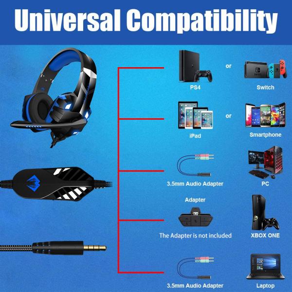 Xbox Custom Gaming Headsets With Active Noise Cancellation And 7.1 Surround Sound