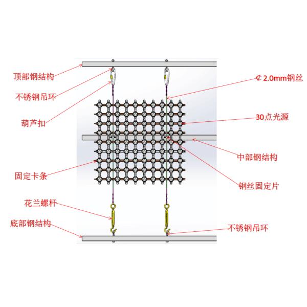Panoramic LED Mesh Screen 4mm Pixel Pitch For Architectural Landscape Lighting