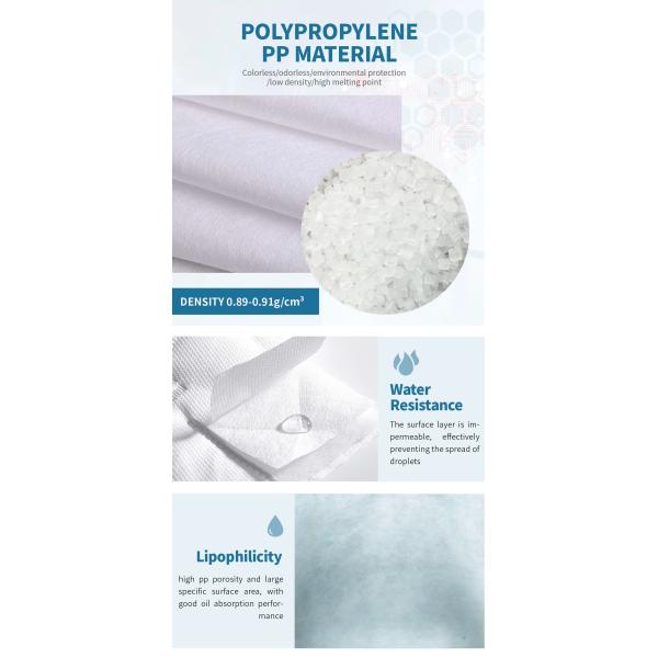 PP 260mm Non Woven Spunbond Melt Blown Material