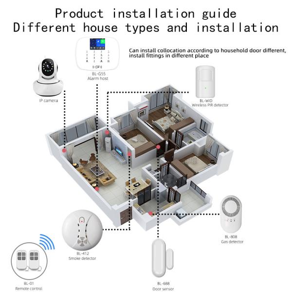 Quality Multi - Language Security Smart Home System Mobile APP Remote Controlled for sale