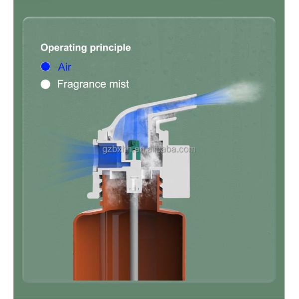 OEM Electric Aroma Scent Diffuser Wall Plug In Oil Diffuser Fragrance