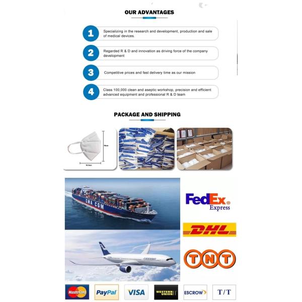 KN95 Disposable Protective Face Mask / Particulate Respirator For COVID-19 Prevention