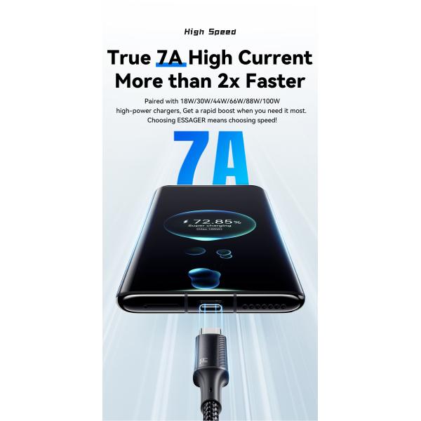Aluminum Alloy Data Charging Cable USB C To USB A 100W 7A ESSAGER ES-X45 Series