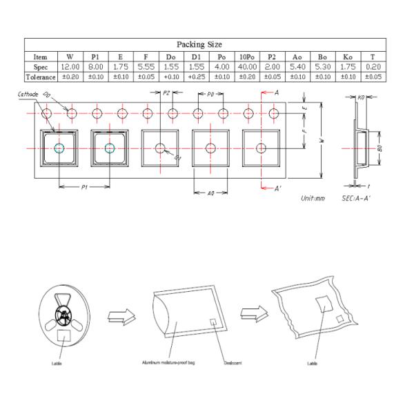 Brightest 5054 Smd Single Chip Led 2020 For Street Light 3v 200lm/W