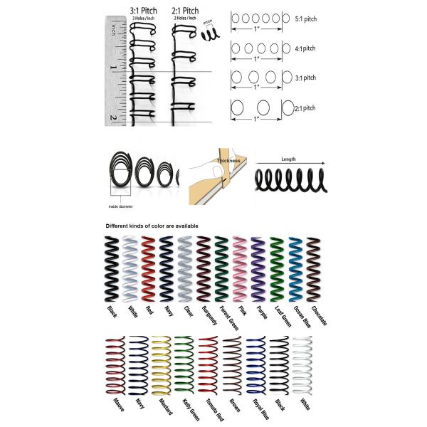 1-1/8" 28.6mm 2:1 Pitch Double Ring Metal Wiro Nylon Coated Double Wire Binding Ring