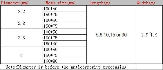 factory supply galvanized and PVC coated golf boundary chain link fence cyclone fence Factory Supply Galvanized and PVC Coated Golf Boundary Chain Link Fence Cyclone Fence