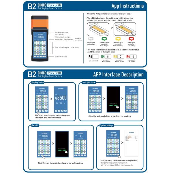 Sales Easy Accessibility Forklift Split Scale