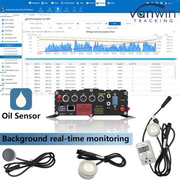 Quality Non - Contact Ultrasonic Moving Fuel Oil Diesel Liquid Fleet Monitoring Fuel Level Sensor for sale