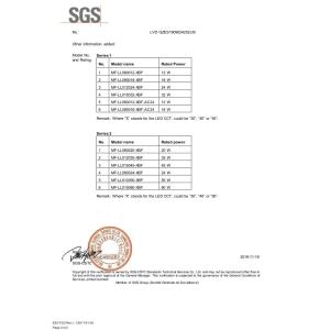 Ming Feng Lighting Co.,Ltd. Certifications