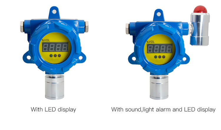 Fixed Industrial Explosion Proof Gas Detector CO Gas Detector H2S CH4 NH3