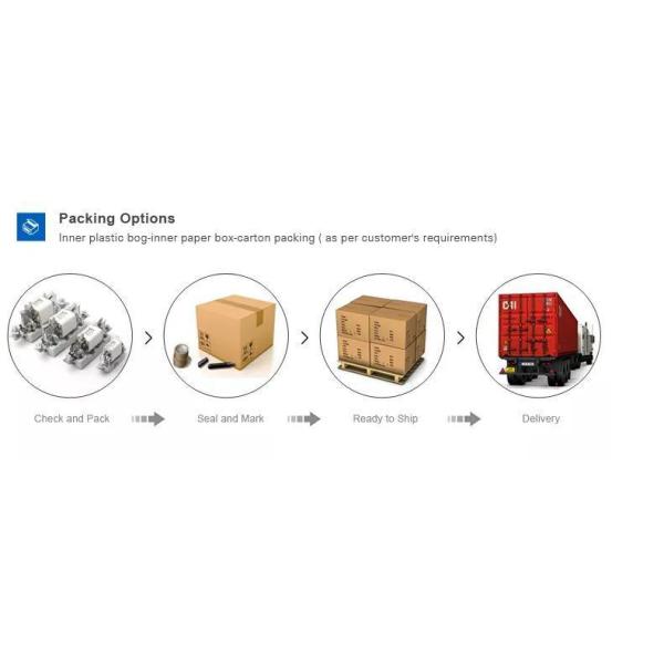 Gd Screw Type Fuse (Fuse cover) Fuse Cup Link Holder Base Fuse Link, Fuse Holder CE/RoHS