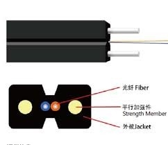 LSZH/PVC Jacket 1 2 4 Core Single Mode GJXH Flex Durable Easy Installation FTTH Drop Cable