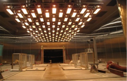 Vehicle Environment Wind Tunnel