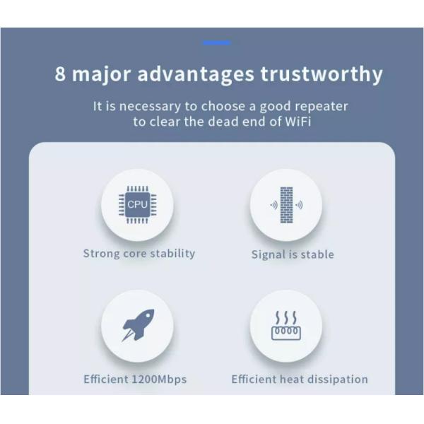 Practical Outdoor WiFi Wireless Repeater Heat Dissipation 1200Mbps