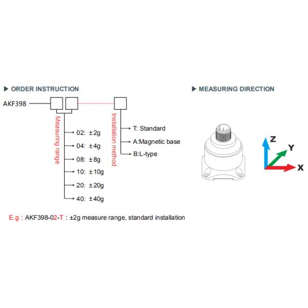 AKF398 Analog Devices Three Axis Accelerometer Sensor Low Frequency Vibration