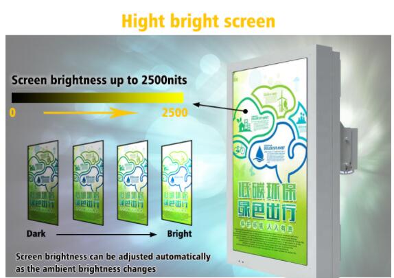 IK10 Wall Mounted Digital Signage Vandal Proof 55 Inch Sun Readable 2500nits