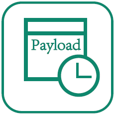 Network Traffic Capture Network TAP for Time Stamping and APP Layer Identify