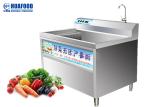 Pressure Washing Machine Dryer 20Kg 1 With High Quality