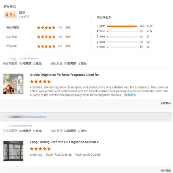 Artificial Baking Flavour Fragrance Synthetic Chocolate Flavor For Food Candy Cake