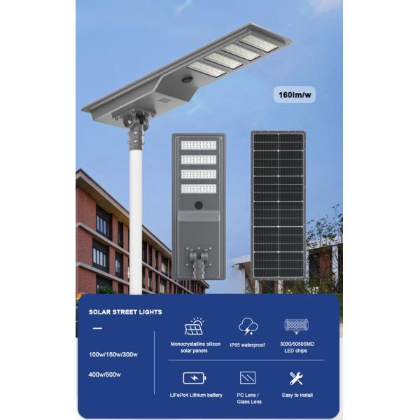 Aluminum Alloy PC Lens/Glass Lens Smart Lighting with Sustain 3 Rain Days and 3030/5054SMD Light Source