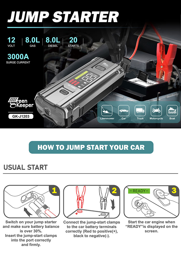 20000mAh/74Wh UltraSafe Multi Function Portable Car Battery Jump Starter With LED Light