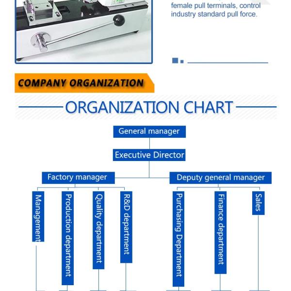 400A Energy Storage Connector Charging 500A Socket High Voltage Dc Input Battery Terminals