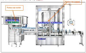 China 3000-9000BPH Automatic Capping Machine Rotary Bottle Trigger Capper wholesale