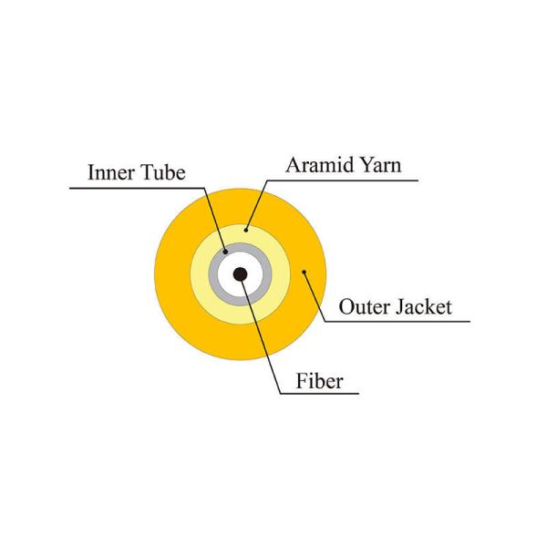 Simplex Fiber Patch Cable G.657A1 G657A2 G652D 1.6mm- 3.0mm 0.9mm Tight Buffer Fiber Optic Cable