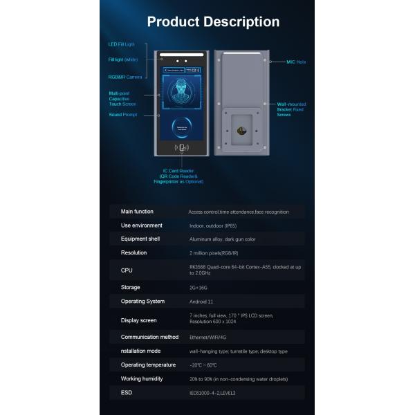 F7 Attendance Tracking Face Recognition Based Door Lock System Using Tourist Attraction