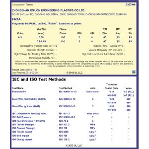 Shenzhen Realrun Electronic Co., Ltd. Certifications