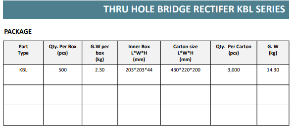 KBL410 KBL610 Silicon Bridge Rectifier KBPC610 Discrete Semiconductor Products