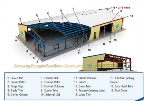 prefabricated warehouse hangar workshop building light steel structure