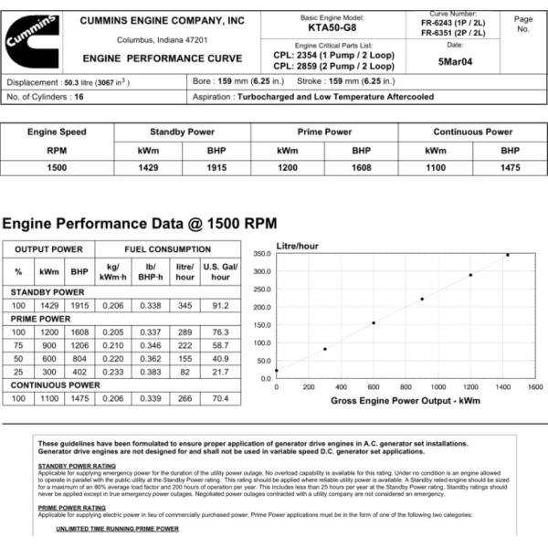 Cummins KTA50-G8 Turbo Charged Diesel Engine for Diesel Generator