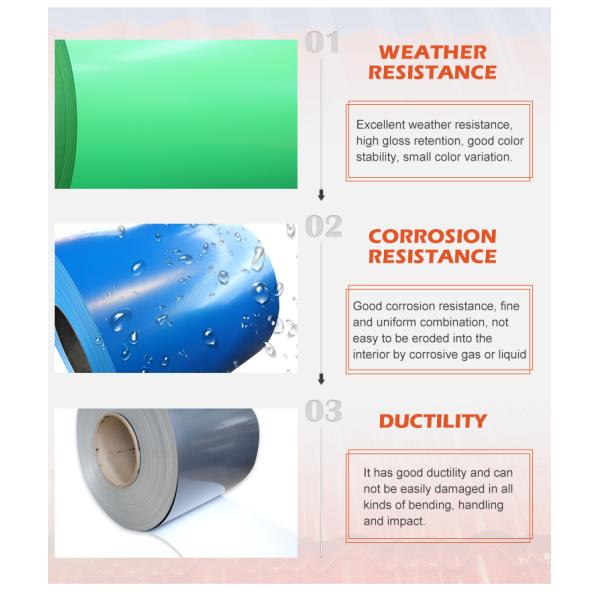 White 5052 PPGL Coil H26 Pre Painted Galvalume For Building