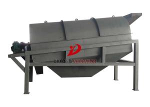 China Circular Rotating Slurry Trommel Screen Sifte / Vibrating Screen Machine wholesale