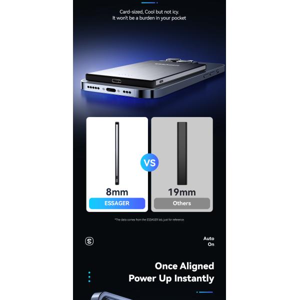 ABS PC Aluminum Alloy Fast Charging Power Bank Ultra Thin Wireless 5000mah