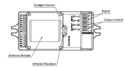 MC083S RC High Installation On Off Function Sensor DIP Switch Remote Control