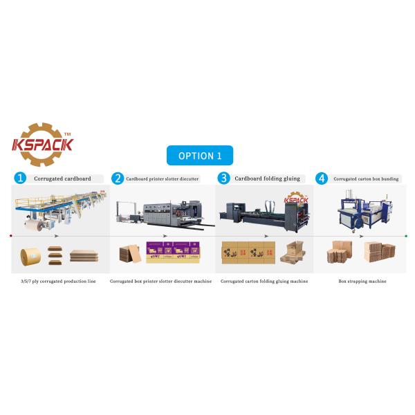 Cardboard Box Folder Gluer Machine With 12Kw 380v Voltage And Simens ABB Motor