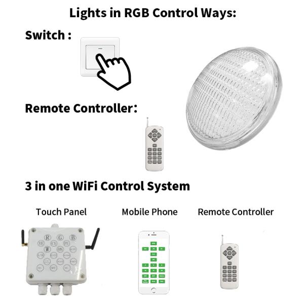 RoHs RGB Pool Light Remote Control Appliance Switch Wireless Multiscene
