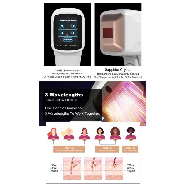 Diode Laser Hair Removal 4 Wavelength 808nm 1064nm 790nn 940nm Permanent Hair Removal By Laser Machine